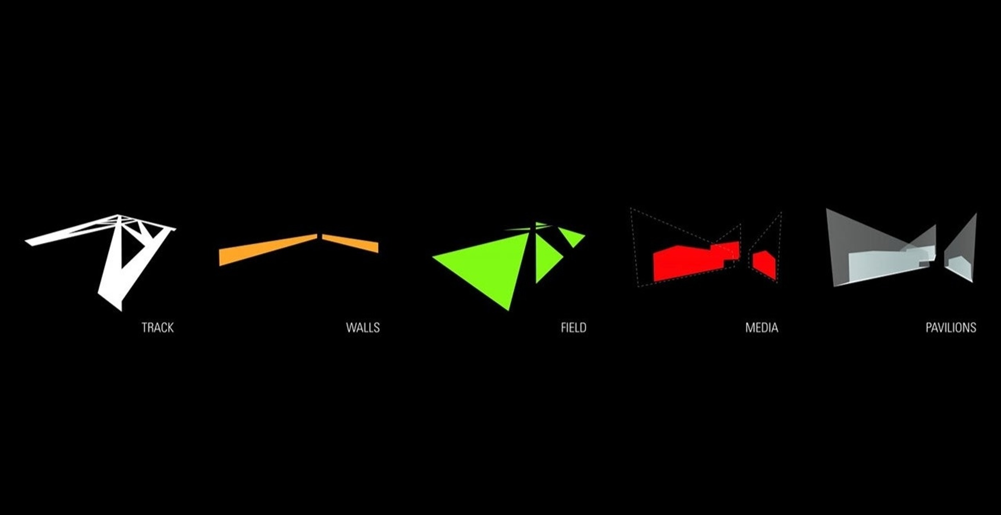 Shapes created by the experiences in Camp Victory, each responding to integral elements in sport, including track, walls, field, media and pavilion