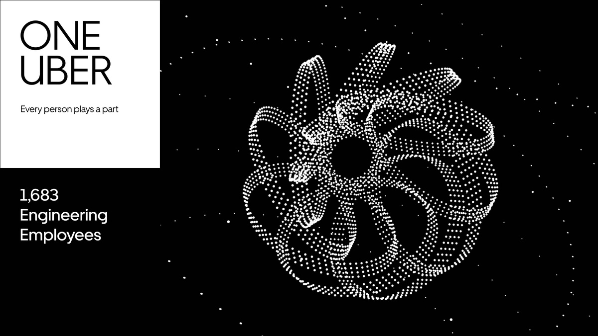 Spirograph of white dots on black background with text reading "