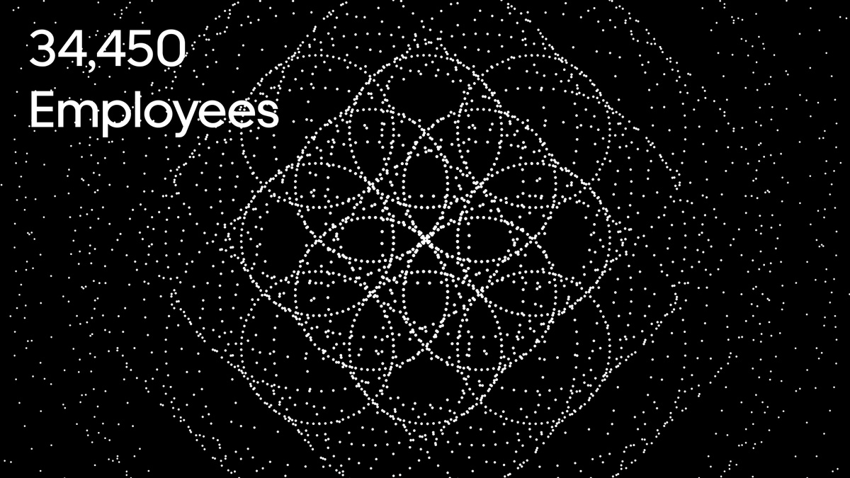 Kaleidoscope pattern of white circles on black background with text "34,450 employees"